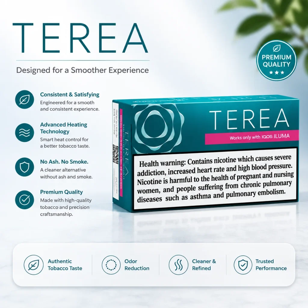 HEETS TEREA Turquoise Menthol – Buy for IQOS ILUMA in Dubai