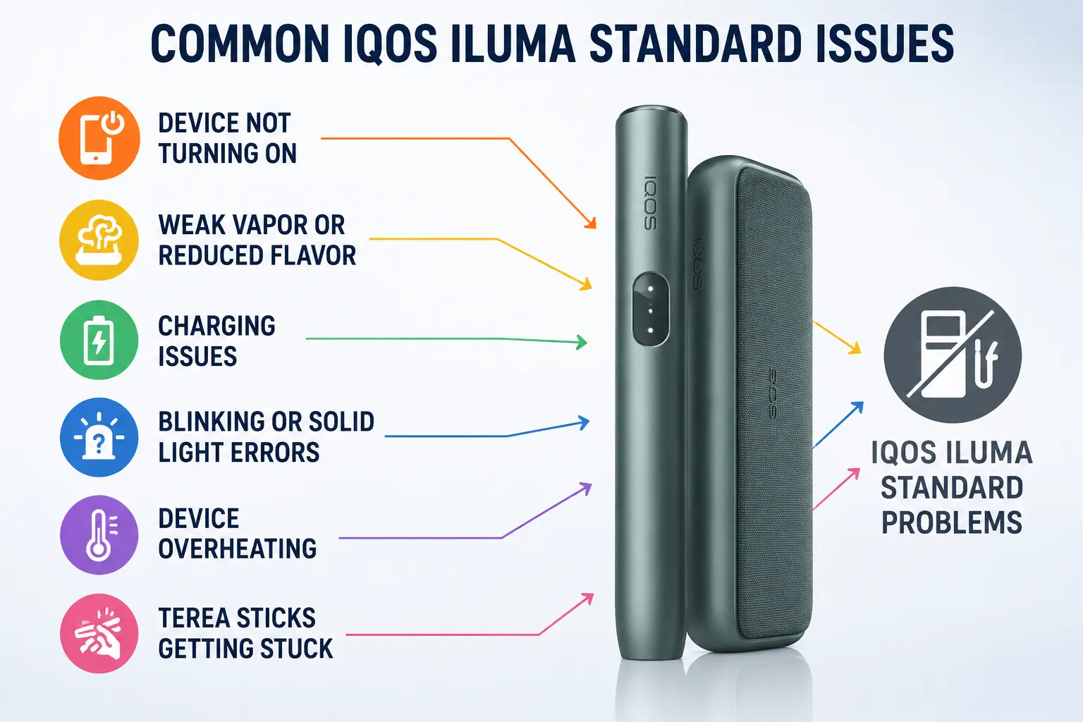 Why is your IQOS ILUMA not producing enough vapor — 5 common fixes