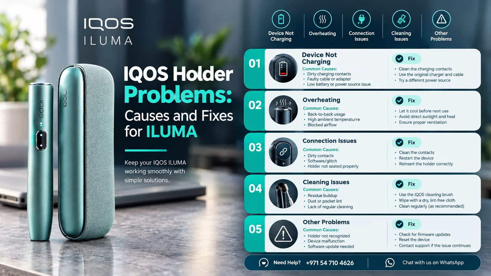 IQOS Holder Problems: Causes and Fixes for ILUMA