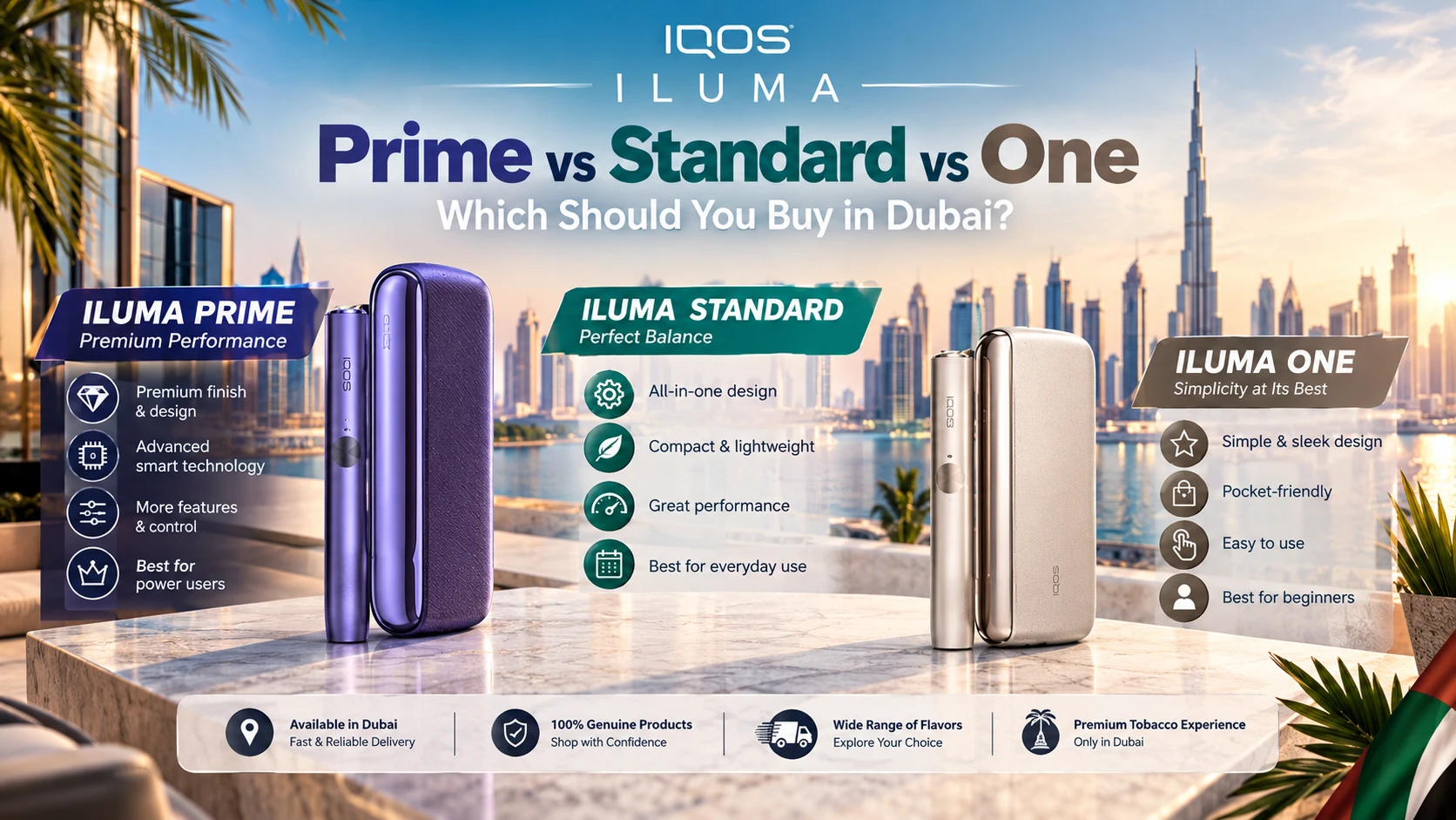 IQOS ILUMA Prime vs Standard vs One comparison for Dubai buyers showing the ILUMA Prime and ILUMA Standard devices with the Dubai skyline